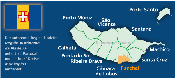 Regionen auf Madeira